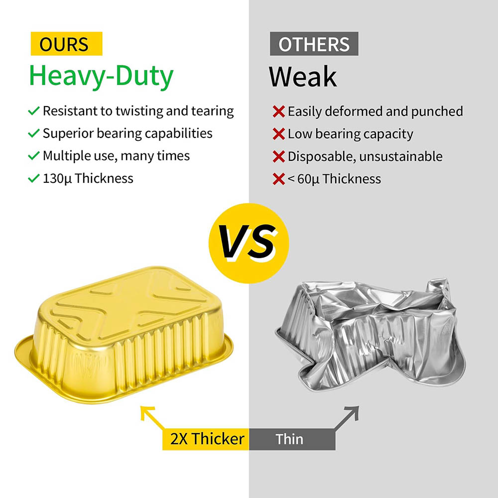 Small Aluminum Pans with Lids  - Tin Container Lid review and price